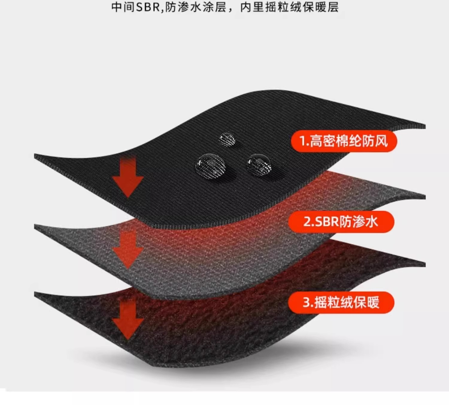 Motorcycle windproof, waterpro - огляд і ціна Knit Glove Touch Screen