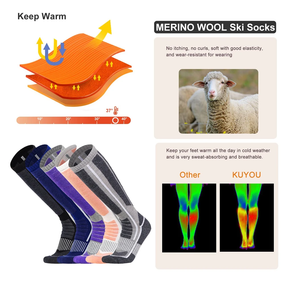 1 Pair Merino Wool Thermal Soc - огляд і ціна Thermal Sock Merino